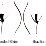 different waxing styles